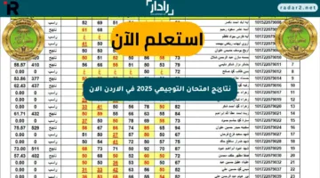 نتائج امتحان التوجيهي 2025 في الأردن الآن